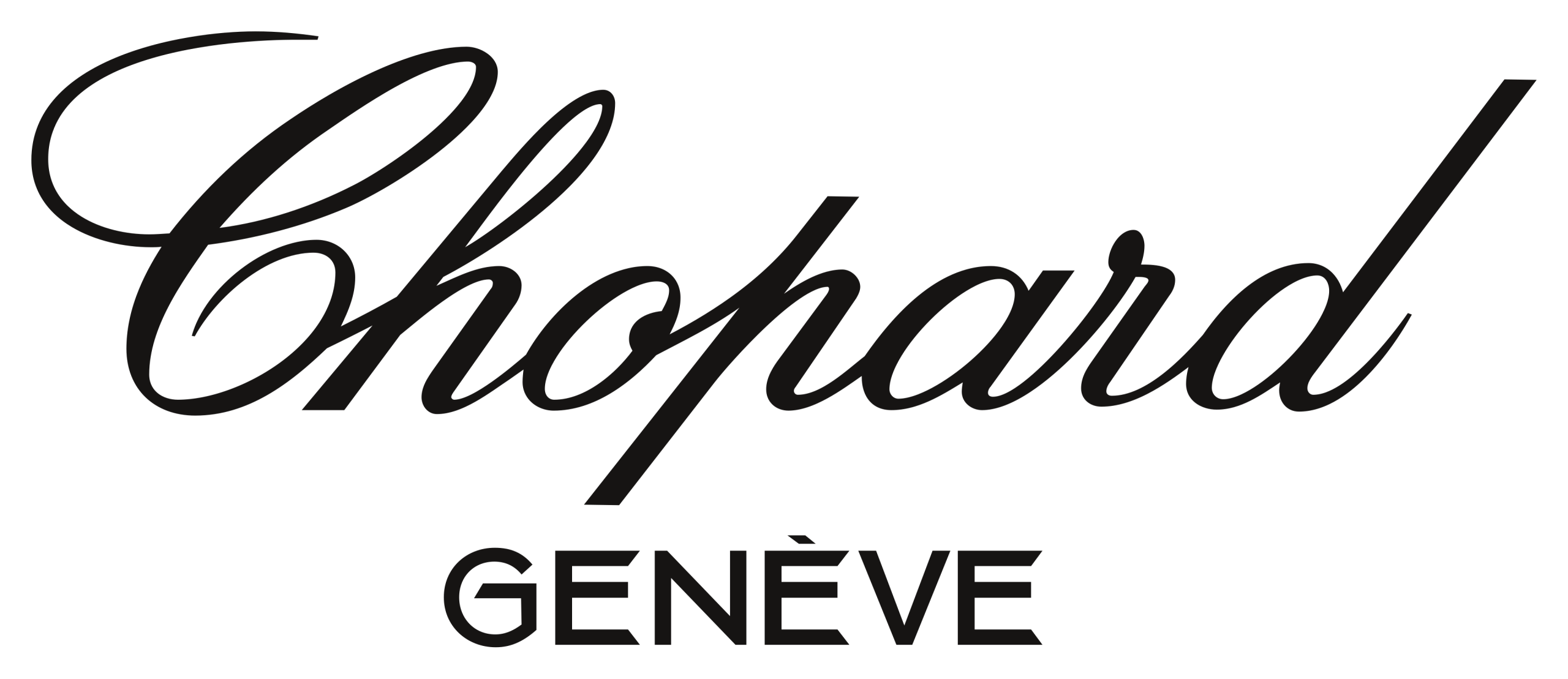 Logo_Chopard.svg